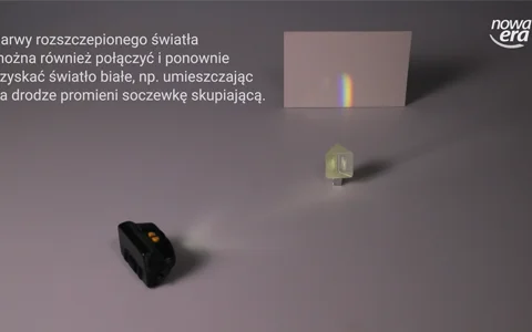 Rozszczepienie światła
