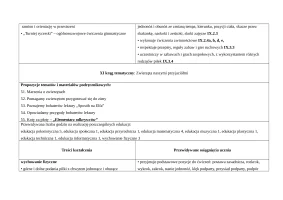 Rozkład Wychowanie fizyczne kl.3 sem.1 cz.2