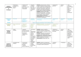OUTCOMES Upper-Intermediate 60h