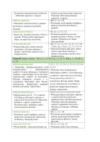 Rozkład materiału klasa 3 semestr 1 część 2