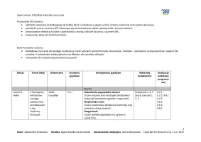 Super Heroes 1 Rozkład materiału nauczania 60 godzin