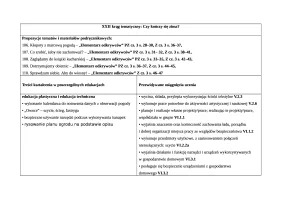 Rozklad materialu Teczka artysty kl. 2 sem.2 cz.1