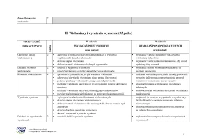 PDM-pw-zp-klasa-2-Edycja-2024