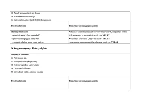 Rozklad Edukacja muzyczna klasa 2 semestr 1