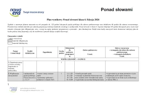 Ponad słowami 4. Plan wynikowy. Edycja 2024