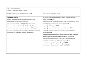 Rozkład Wychowanie fizyczne klasa 2 sem 2, cz.2