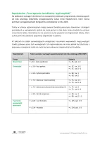 Egzamin 2025 - ANEKS do repetytorium z języka angielskiego „Teraz egzamin ósmoklasisty”