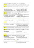 Rozkład Wychowanie fizyczne klasa 1 sem 2 część 1