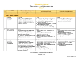 Plan wynikowy, klasa 7