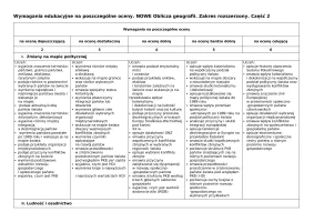 Wymagania edukacyjne – Oblicza geografii część II, zakres rozszerzony – Edycja 2024