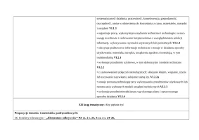 Rozkład Edukacja plastyczna i techniczna kl.3 sem.1 cz.2