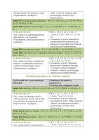 Rozkład Wychowanie fizyczne klasa 3 semestr 2 część 2