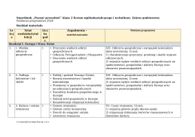 Rozkład materiału. SMARTbook Poznać przeszłość klasa 2. Zakres podstawowy
