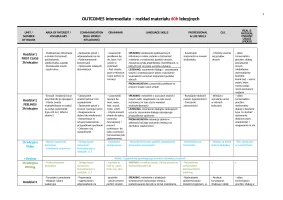 OUTCOMES Intermediate rozkład 60h