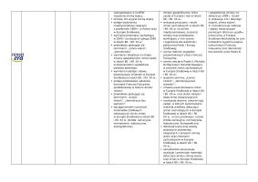 Roczny plan pracy z planem wynikowym 