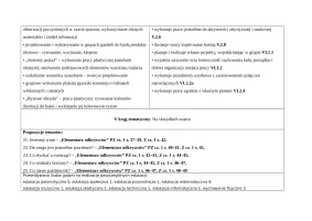 Rozkład materiału Teczka artysty kl. 3 sem. 1 cz. 1