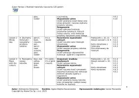 Super Heroes 1 Rozkład materiału nauczania 120 godzin