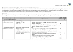 MATeMAtyka PW Liceum ZP kl. 2 Edycja 2024