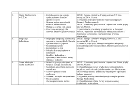 Poznać przeszłość 3. Rozkład materiału. Edycja 2024