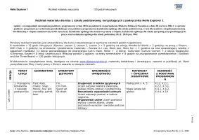 Hello Explorer 1 Rozkład materiału 120 godzin