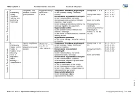 Hello Explorer 2 Rozkład materiału 60 godzin