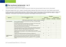 Plan wynikowy Odkryć fizykę klasa 2 / Edycja 2024