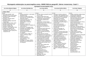 Wymagania edukacyjne – NOWE Oblicza geografii część I, zakres rozszerzony