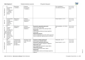 Hello Explorer 2 Rozkład materiału 120 godzin