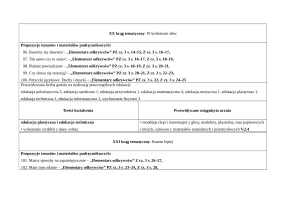 Rozkład Edukacja plastyczna i techniczna kl.3 sem.2 cz.1