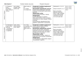 Hello Explorer 1 Rozkład materiału 120 godzin