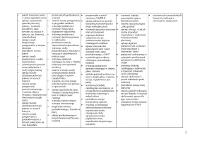 Edycja 2023 Przedmiotowy system oceniania