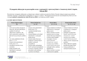Wymagania edukacyjne, kl. 1