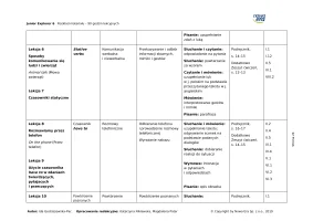 Junior Explorer 6 Rozkład materiału 90 godzin - 2024