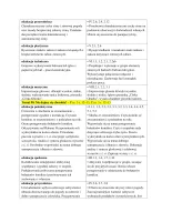 Rozkład materiału klasa 1 semestr 2 część 1