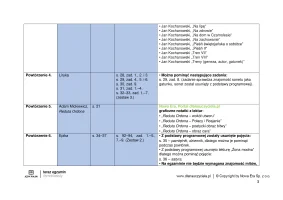 Egzamin 2024/2025 - PLAN przygotowań do egzaminu ósmoklasisty z repetytorium „Teraz egzamin ósmoklasisty”