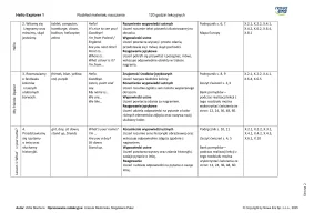 Hello Explorer 1 Rozkład materiału 120 godzin