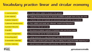 Waste not, want not_prezentacja