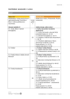 PLAN przygotowań maturalnych – PR, wariant 1