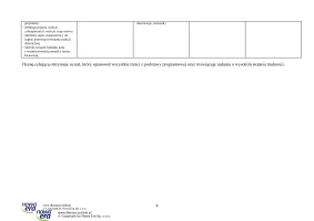 Propozycja wymagań programowych – klasa 8 – 2024