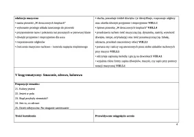 Rozklad Edukacja muzyczna klasa 2 semestr 1