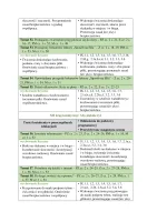 Rozkład Wychowanie fizyczne klasa 3 semestr 1 część 2