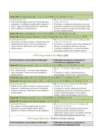 Rozkład Wychowanie fizyczne klasa 2 sem 2 część 2