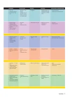 Outcomes Beginner SB Units 1-2