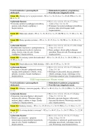 Rozkład Wychowanie fizyczne klasa 1 sem 2 część 1