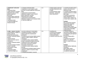 Rozkład materiału (nowa podstawa) - zakres podstawowy, część 1