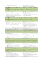 Rozkład Wychowanie fizyczne klasa 2 sem 1 część 2