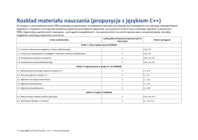 Lubię to! Rozkład materiału do informatyki dla klasy 8 szkoły podstawowej (C++) 2024