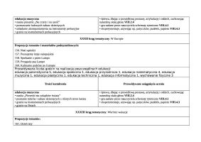 Rozklad Edukacja muzyczna klasa 3 semestr 2 cz.2