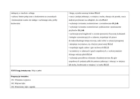 Rozkład Wychowanie fizyczne klasa 2 sem 2, cz.2