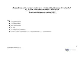 Rozkład materiału i plan wynikowy do przedmiotu „edukacja obywatelska”  dla liceum ogólnokształcącego i technikum